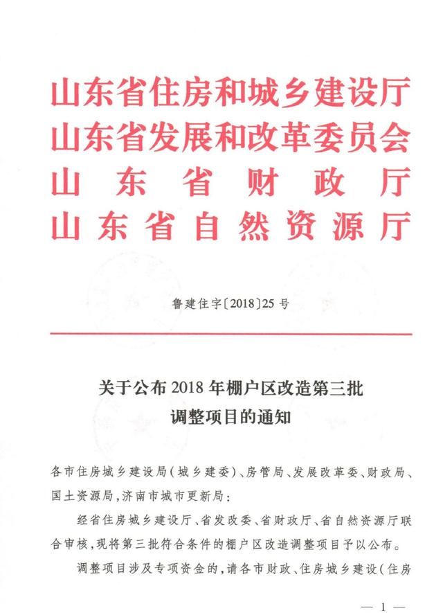 山东2018年第三批棚户区改造调整通知发布,快