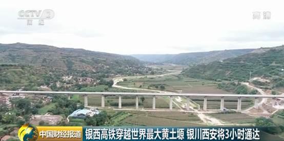 汽车大咖■银西高铁穿越世界最大黄土塬 银川至西安将3小时通达