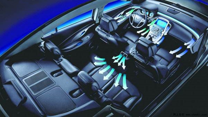 「汽车玩家秀」车内气味难闻就开窗？眼皮子底下有个“除异味”键，效果百试百灵