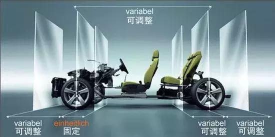 汽车大咖：利润这么低，厂商如何最大化控制成本？真不是偷工减料吗？