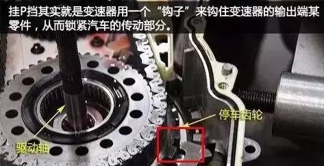 【汽车早报】为什么你的车坏的比别人快？可能你换挡有问题