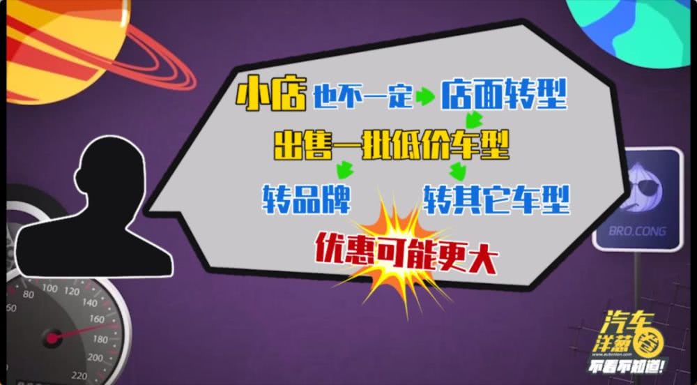 【汽车洋葱圈】4S店绝对不会告诉你的秘密？原来这些时间段买车最便宜！