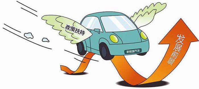 【车家号】为什么现在厂家都推出新能源和三缸车?