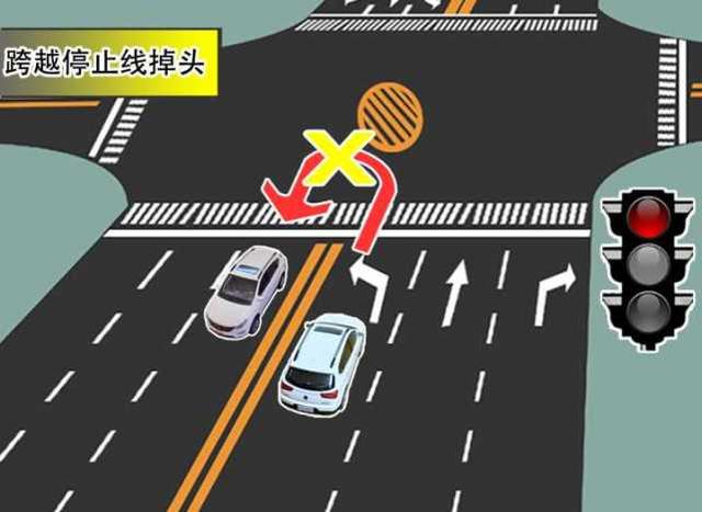 「和车说说」掉头到底需不需要等红灯？听了交警一席话，再也不会犯错误了