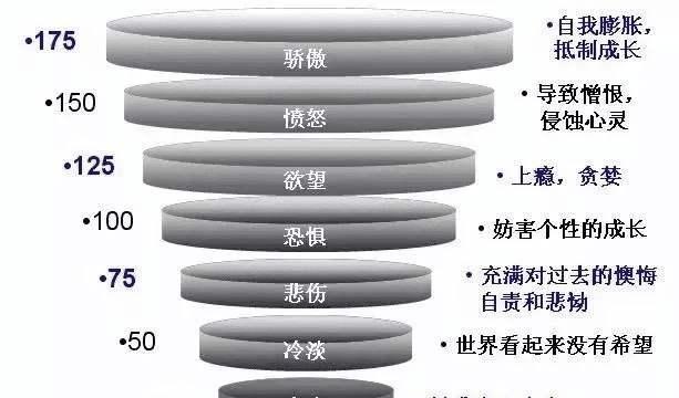 「心理医生开讲TB」亲爱的不要怕，外边没有困难