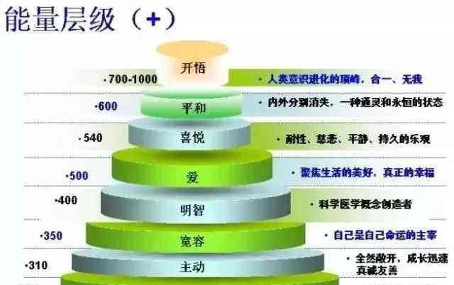 「心理医生开讲TB」亲爱的不要怕，外边没有困难