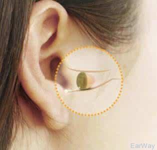 耳鸣特别严重，戴上助听器能改善这种情况吗