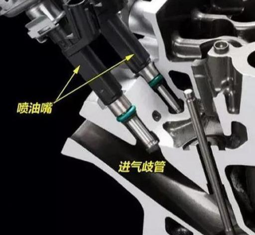 #山西必高之星大同店#汽车发动机三大喷射供油技术，有哪些优缺点，买车如何选择