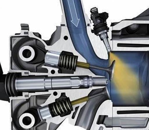 #山西必高之星大同店#汽车发动机三大喷射供油技术，有哪些优缺点，买车如何选择