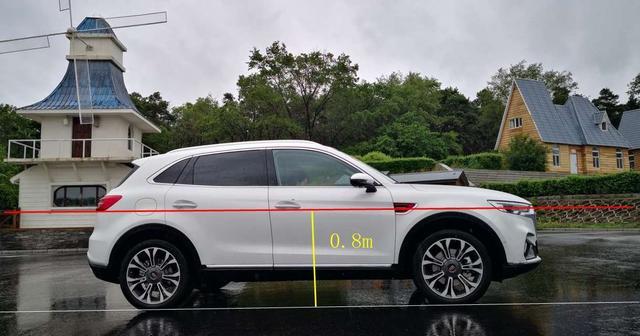 [汽车维修保养指南]判断右轮的位置图解，右轮三点一线位置判断