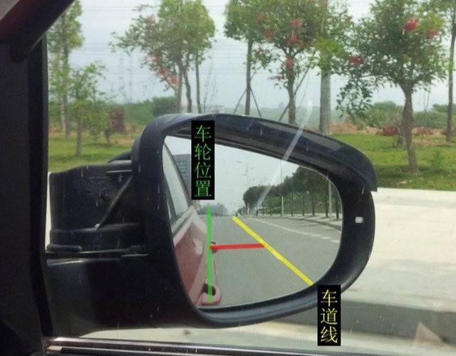 [汽车维修保养指南]判断右轮的位置图解，右轮三点一线位置判断