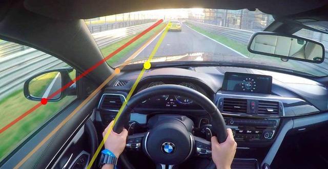 [汽车维修保养指南]判断右轮的位置图解，右轮三点一线位置判断