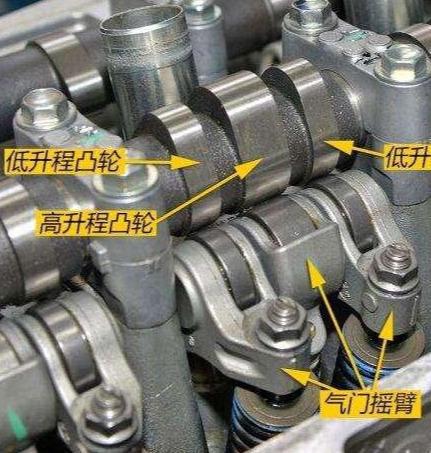 孤独的车轮：汽车冷车启动声音大，这到底是为什么？