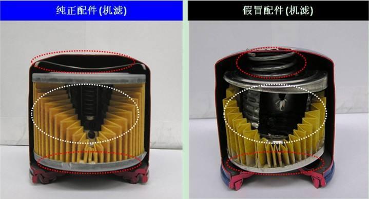 老侯解车@换机油时不换机油滤芯行不行？