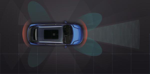 新能源车讯每日播报@自驾游，必不可少的智能配置是什么？