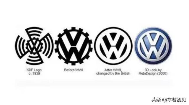 [懂车人]关于车标，说点儿你不知道的事儿