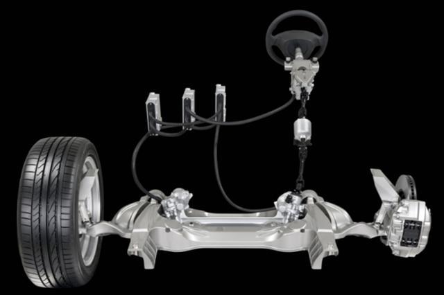 山西必高之星朔州店@车子出现这五个“征兆”抓紧检修，不要拿生命开玩笑