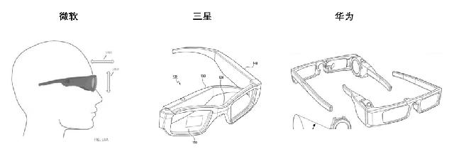 洪泰智造工场：在机器换人时代提升人类的竞争力，智能工厂之AR应用
