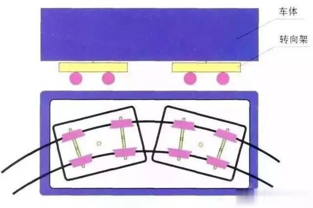 【放牛班的娃】坐过那么多次高铁，你知道高铁车轮有多难造吗？