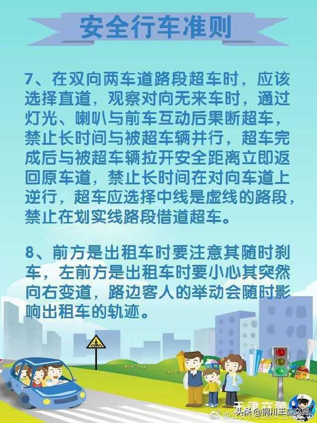 「潮人谈汽车」安全行车准则