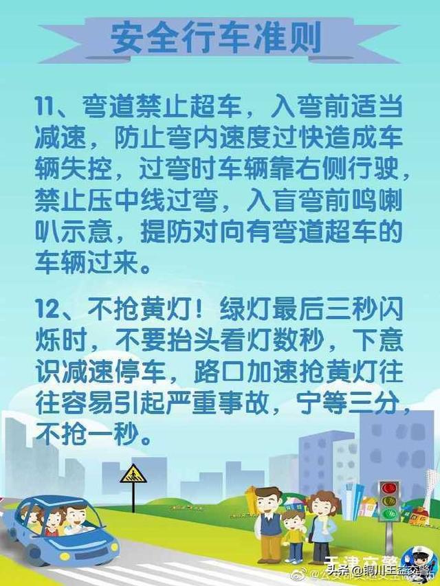 「潮人谈汽车」安全行车准则