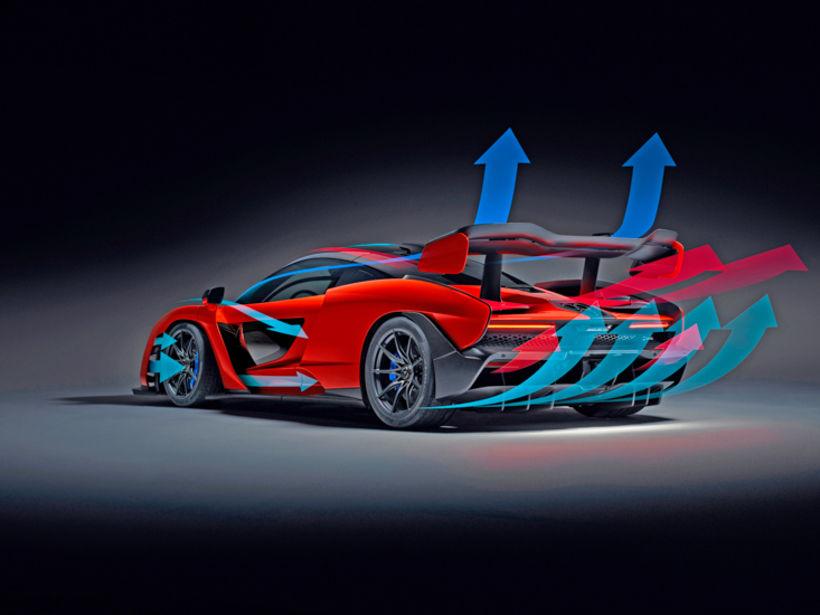 [车评网]关于空气动力学你真的了解吗？