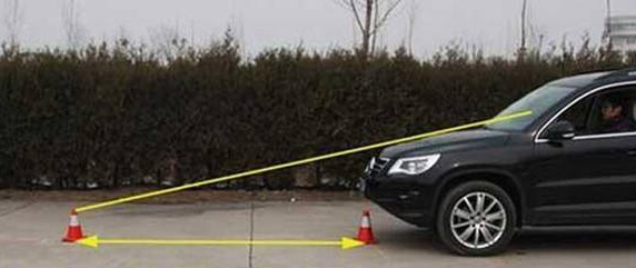 车家号■看不见车头，如何看前方距离？