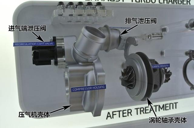 车家号■现代的1.6T发动机，凭什么让菲斯塔将思域和高尔夫甩在身后？