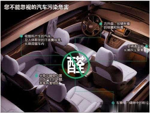 「深圳晨之星科技」很惊奇！阴凉车甲醛竟高过暴晒车