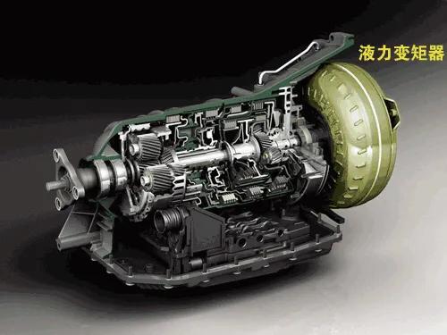 「汽车力力力」自动变速箱如何保养？做到三“要”三“不要”，变速箱健康不生病