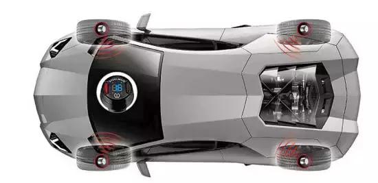 「汽车早报」哪些配置才是你购车时该注意的？