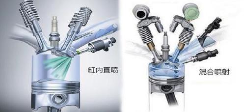 「乘车御剑」从8缸到“可变缸技术”3缸，福特顶尖动力技术的变与不变