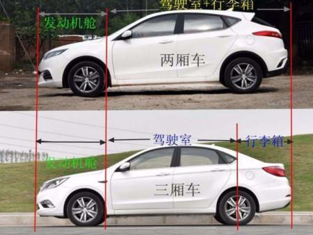 鱼的记忆七秒■上了高速才知道，两厢车和三厢车的差距这么大，但愿你选对了