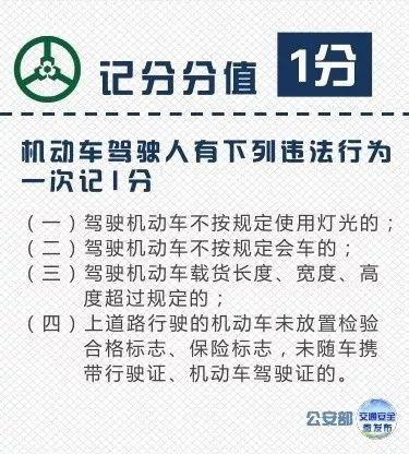 汽车大咖■现行交通违法记分分值，不要再被弄懵啦...