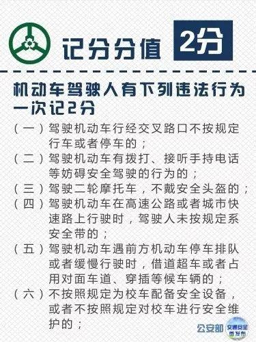 汽车大咖■现行交通违法记分分值，不要再被弄懵啦...