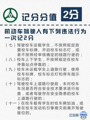 汽车大咖■现行交通违法记分分值，不要再被弄懵啦...