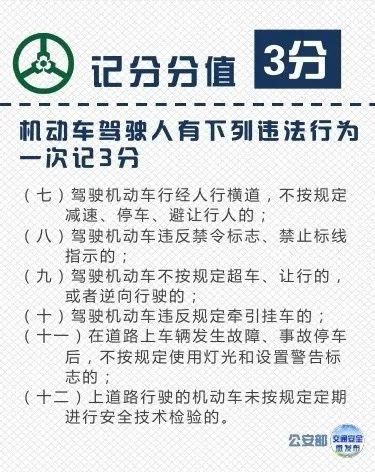 汽车大咖■现行交通违法记分分值，不要再被弄懵啦...