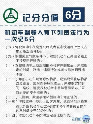 汽车大咖■现行交通违法记分分值，不要再被弄懵啦...