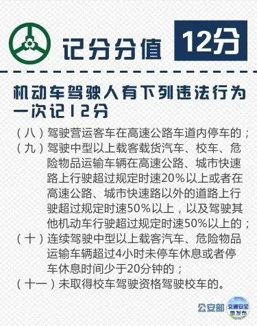 汽车大咖■现行交通违法记分分值，不要再被弄懵啦...