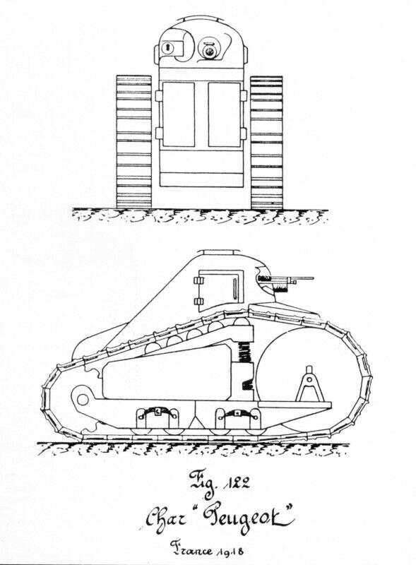 法国标致公司百年前设计的坦克，外形超萌，非常蒸汽朋克
