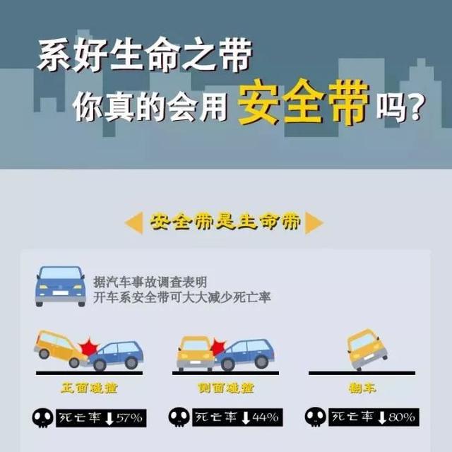 沧州晚报@紧急提醒！返程已开启倒计时！回程路上，这个小动作一定要做