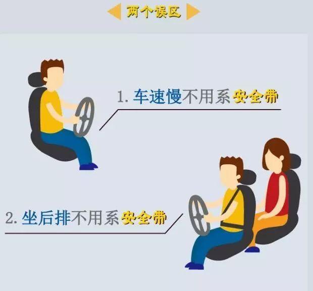 沧州晚报@紧急提醒！返程已开启倒计时！回程路上，这个小动作一定要做