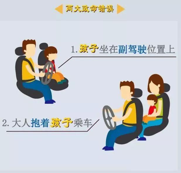 沧州晚报@紧急提醒！返程已开启倒计时！回程路上，这个小动作一定要做