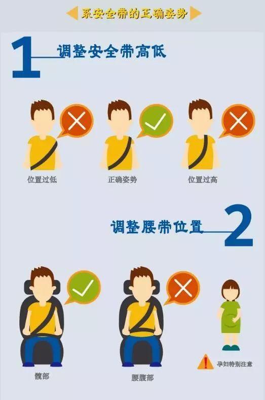 沧州晚报@紧急提醒！返程已开启倒计时！回程路上，这个小动作一定要做