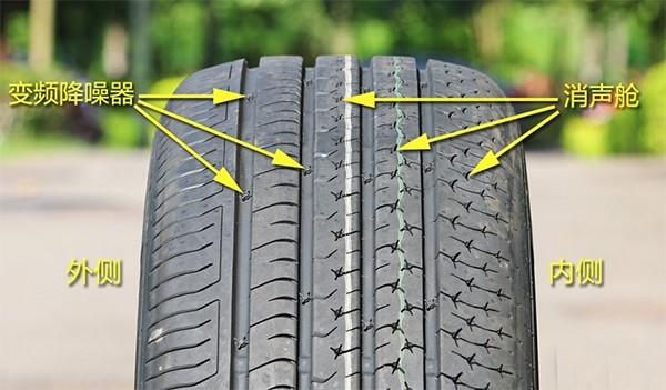 汽车资讯@常走于水泥路面选什么轮胎更舒适静音？
