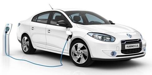 「玩车情调」为什么新能源汽车畅销？2点好要知道