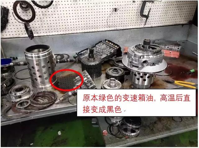 【康众汽车配件】你注意过自己换的变速箱油包装吗？轻则万元修理费，可要注意了