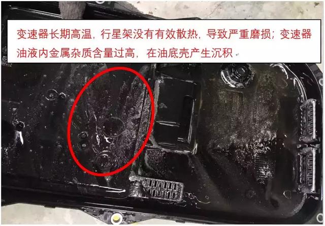 【康众汽车配件】你注意过自己换的变速箱油包装吗？轻则万元修理费，可要注意了
