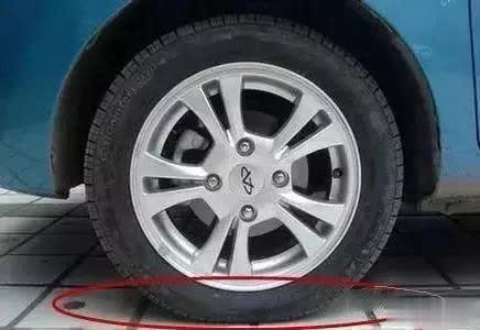 胡杨林文学@为什么轮胎保持合适的气压很重要？