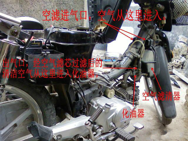 #车家号#摩托车课堂：久放的摩托车无法启动，除了蓄电池，还要检查这几项